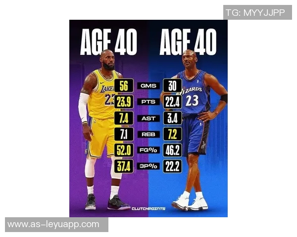 詹姆斯41岁依然场均25分为何遭人厌恶与乔丹的比较引发争议